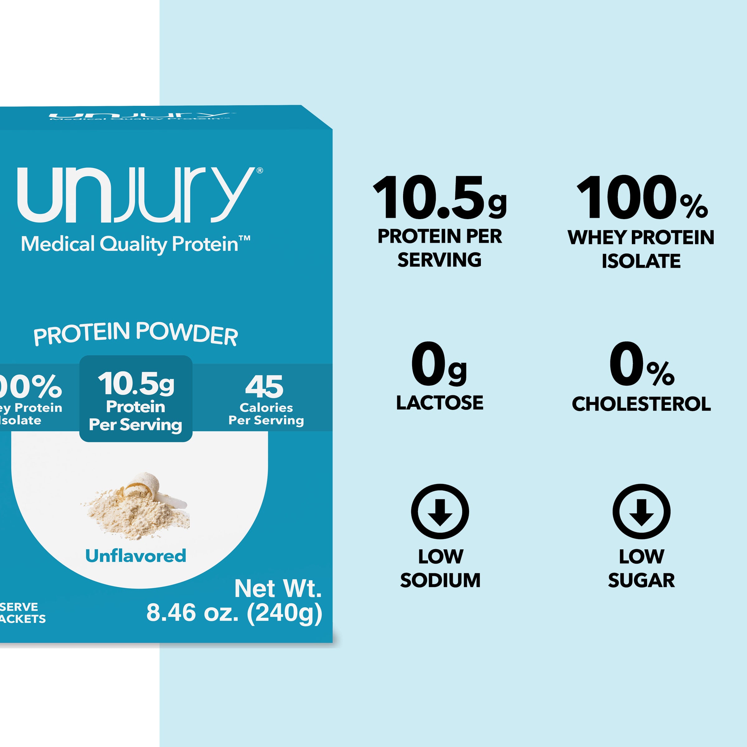 Unjury Unflavored Protein Powder Single Serve Stick Packs provide 10.5g of protein per serving, are 100% whey protein isolate, are low sodium, low sugar, and have 0g of lactose and 0% cholesterol.