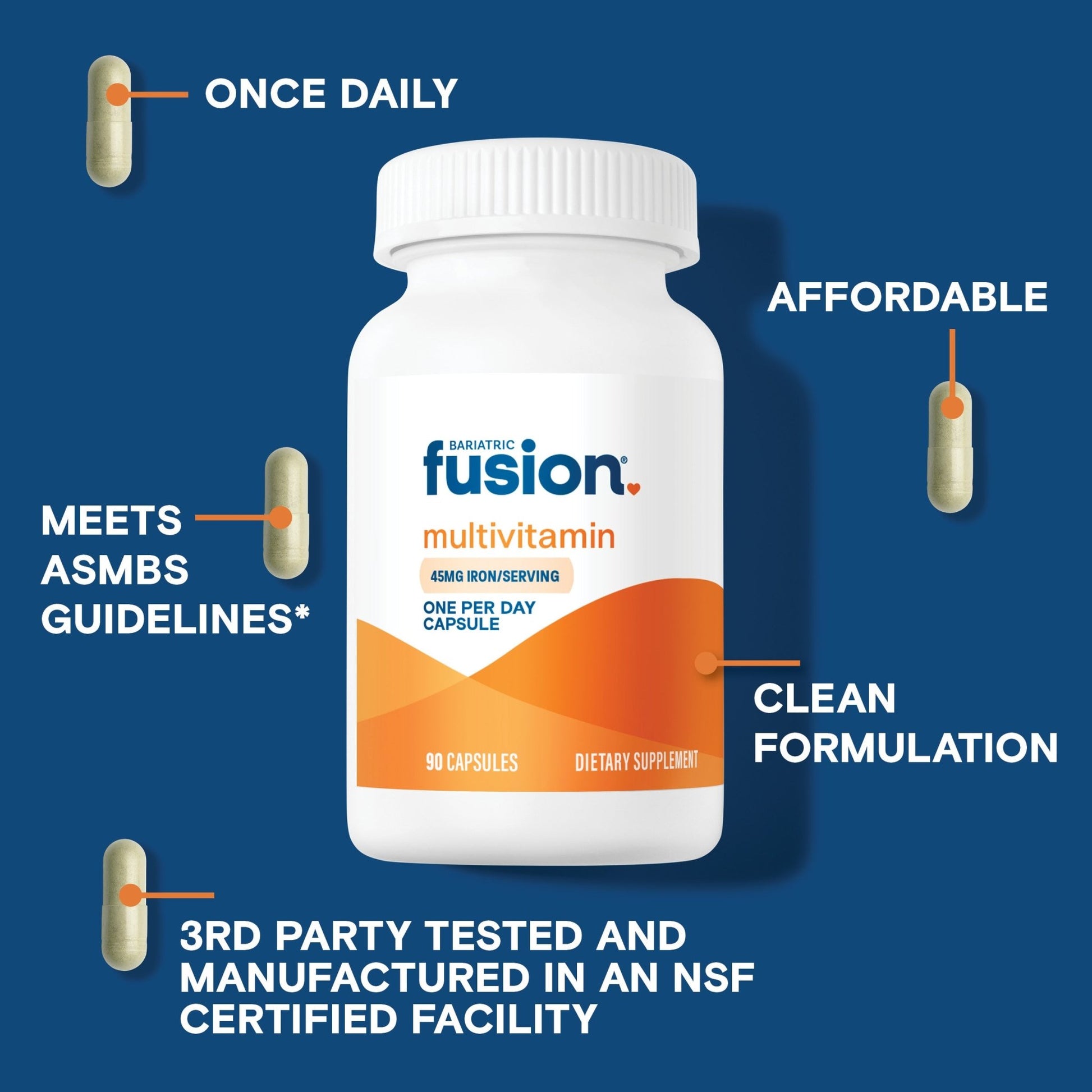 One Per Day Bariatric Multivitamin With Iron capsules are once daily, affordable, meet ASMBS guidelines, are a clean formulation, and are third party tested.