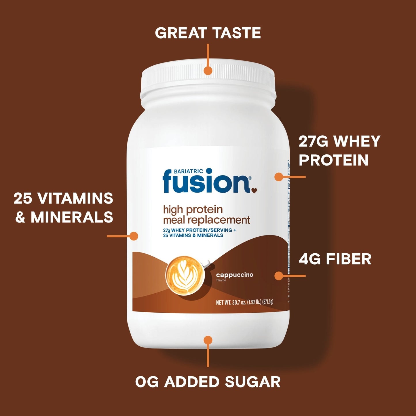 Bariatric Fusion Cappuccino High Protein Meal Replacement provides 27g whey protein, 25 vitamins & minerals, 4g fiber, 0g sugar and also has great taste.