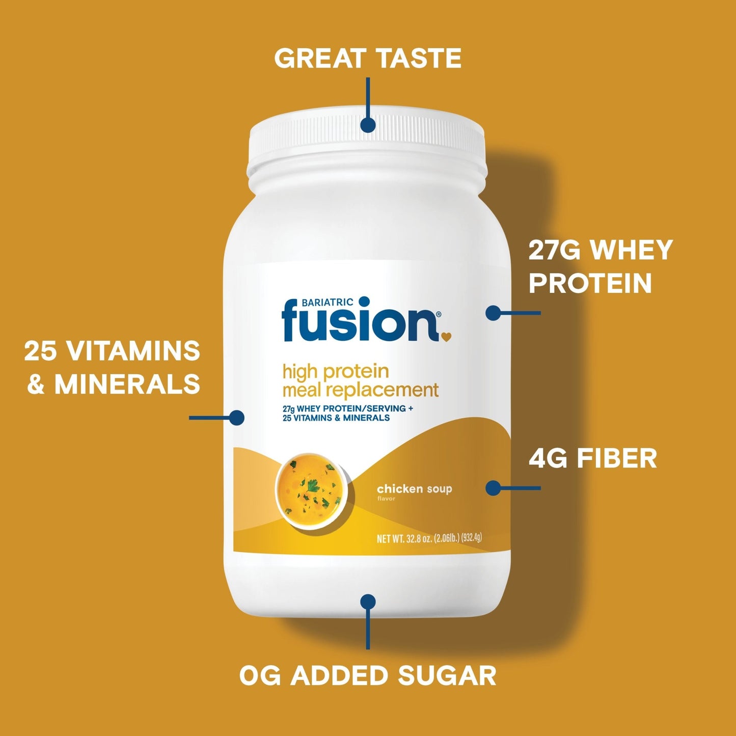 Bariatric Fusion Chicken Soup High Protein Meal Replacement provides 27g whey protein, 25 vitamins & minerals, 4g fiber, 0g sugar and also has great taste.