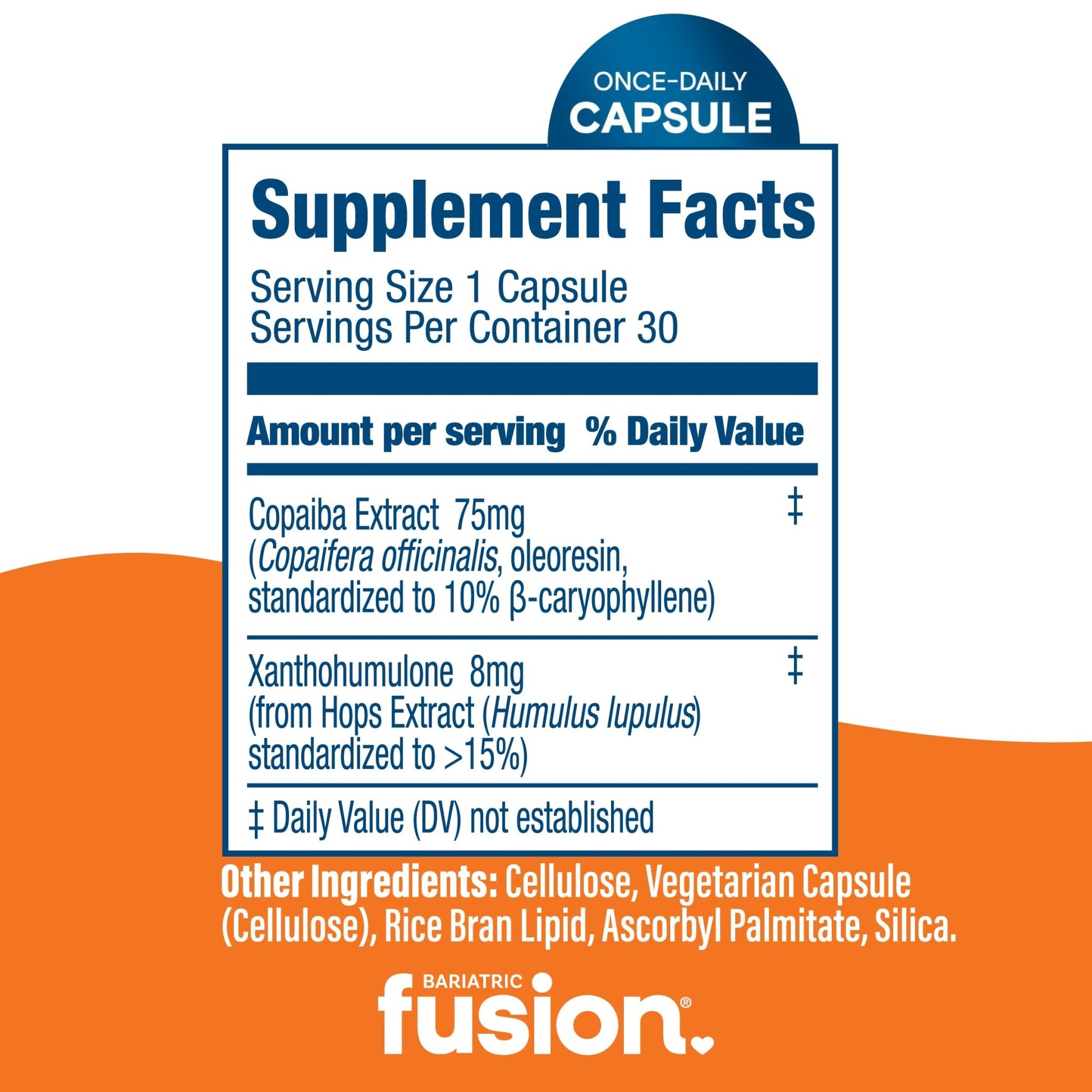 GLP-ONE + Receptor Activator supplement facts