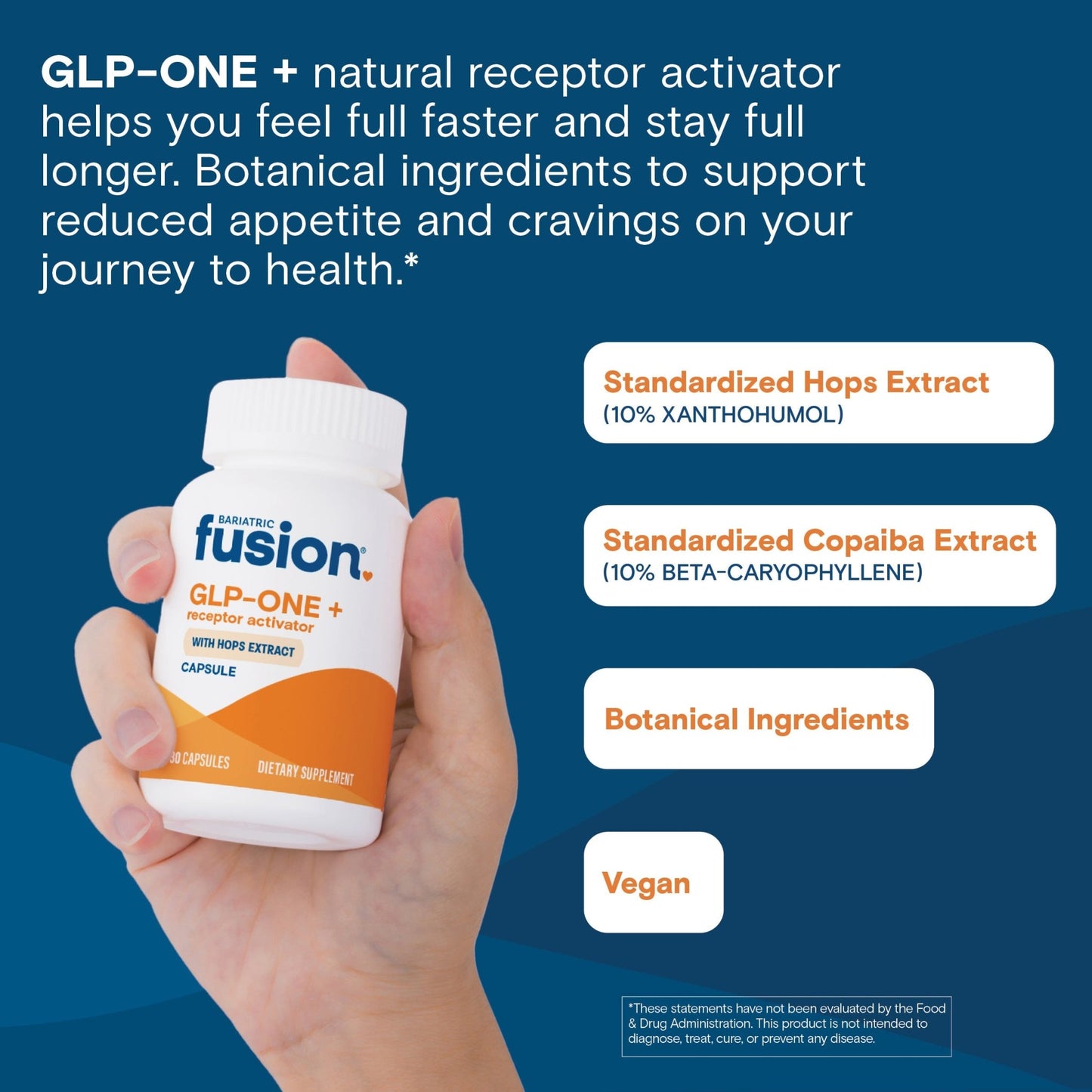 GLP-ONE + receptor activator helps you feel full faster and stay full longer.