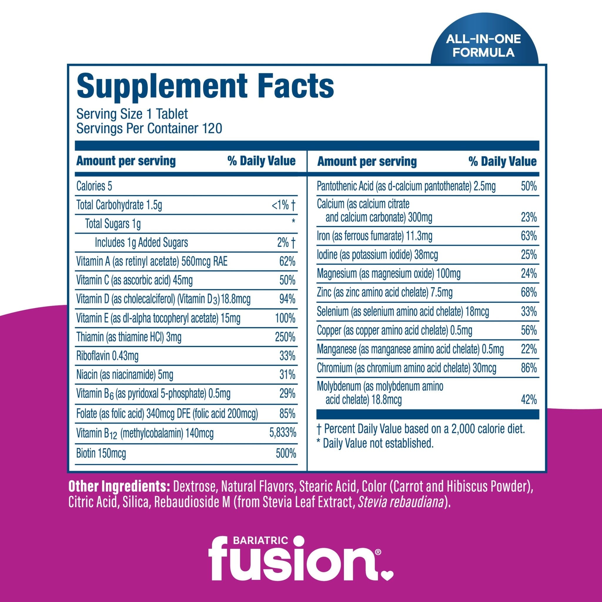 Supplement Facts panel for Bariatric Fusion Chewable Multivitamin, Mixed Berry flavor