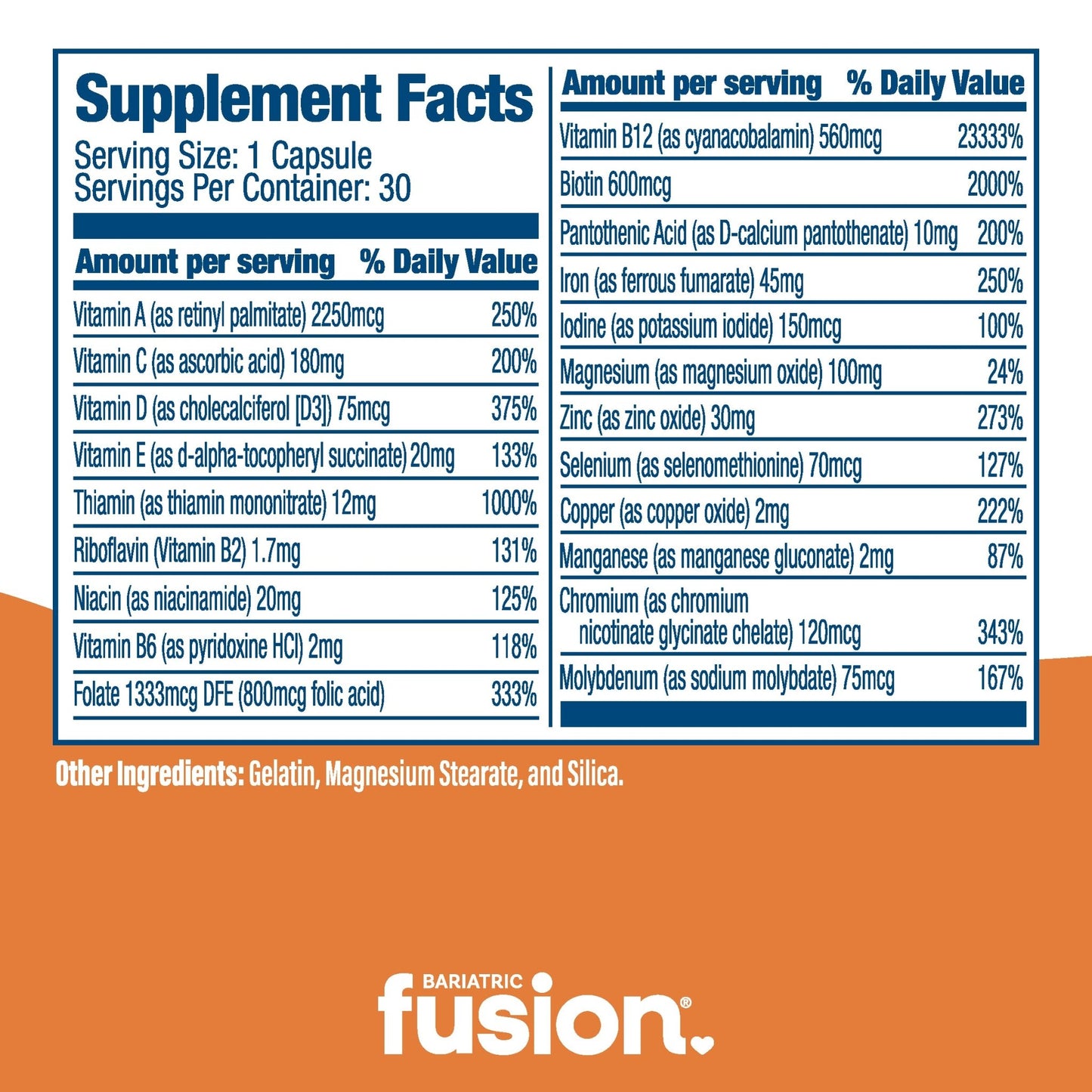 glp 1 bariatric fusion Surgery vs. GLP-1 Drugs | Garnet Health | Mid-Hudson Healthcare System GLP-1 Fusion, 30 Capsules