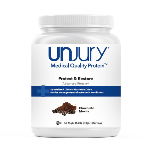 GLP-1 Vitamins | GLP-1 Supplements | GLP-1 Nutrition GLP-1 Vitamins | GLP-1 Supplements | GLP-1 Nutrition