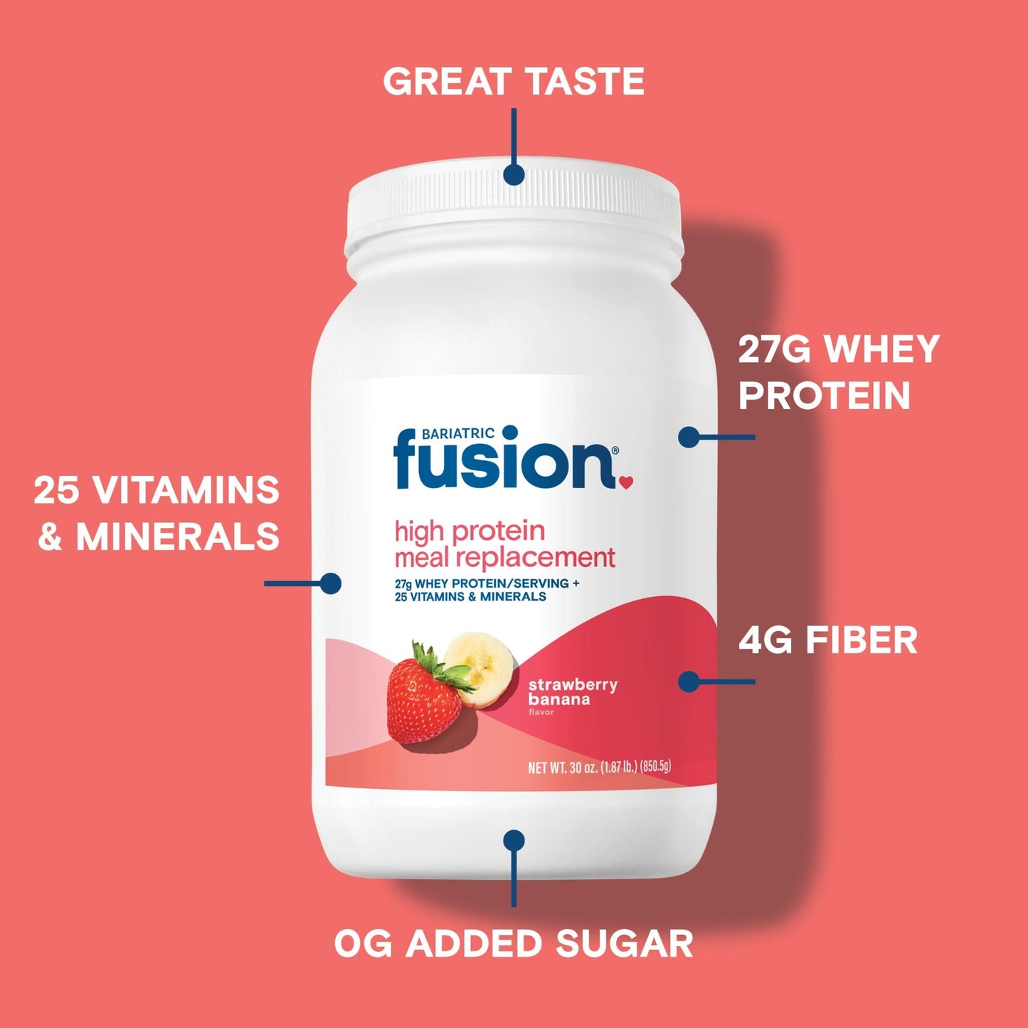 Bariatric Fusion Strawberry Banana High Protein Meal Replacement provides 27g whey protein, 25 vitamins & minerals, 4g fiber, 0g sugar and also has great taste.