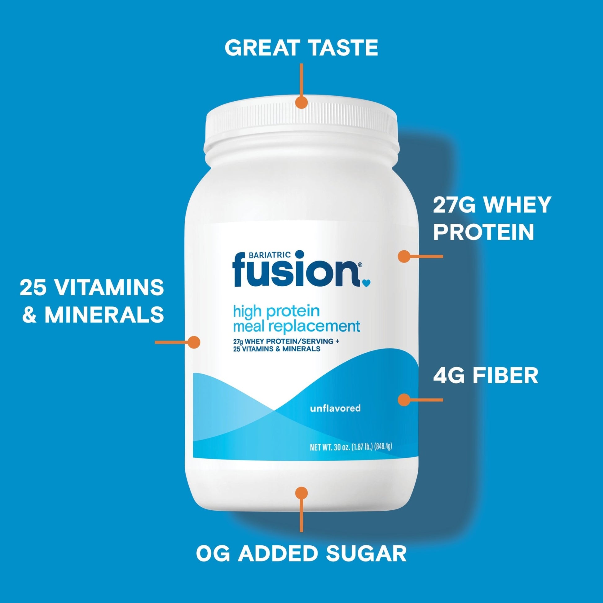 Bariatric Fusion Unflavored High Protein Meal Replacement provides 27g whey protein, 25 vitamins & minerals, 4g fiber, 0g sugar and also has great taste.