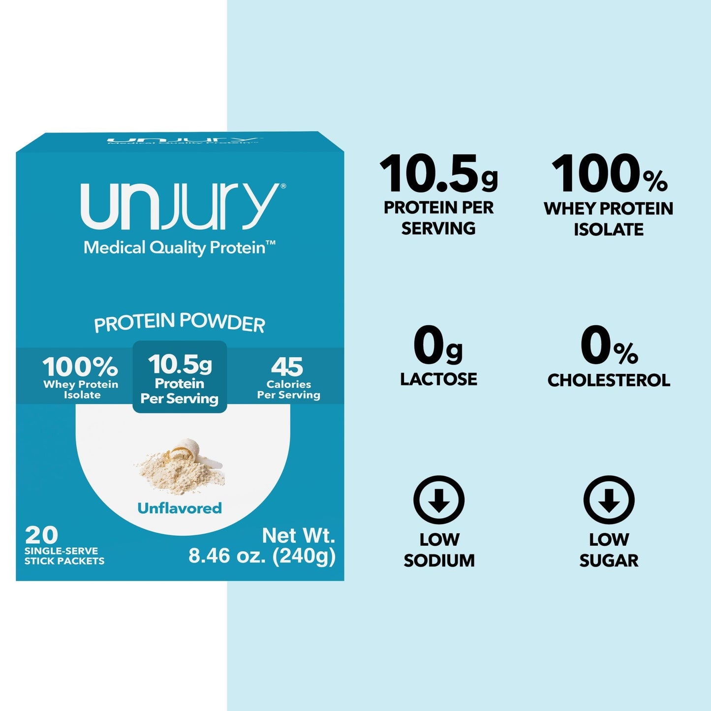Unjury Unflavored Protein Powder Single Serve Stick Packs provide 10.5g of protein per serving, are 100% whey protein isolate, are low sodium, low sugar, and have 0g of lactose and 0% cholesterol.