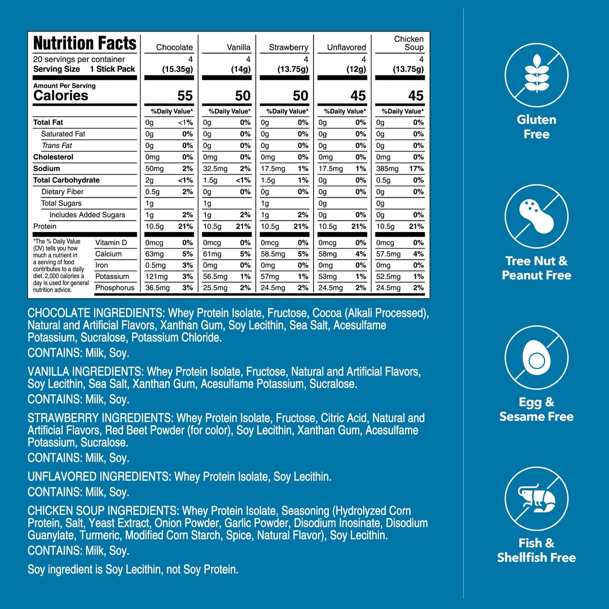 Protein Example Packets Variety Protein Stick Pack Box | Whey Protein Isolate | Protein Powder
